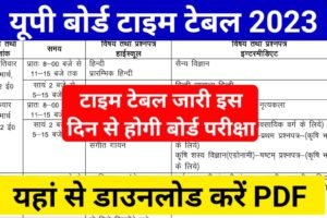 UP BOARD TIME TABLE 2023: UP board exam starts from this day, board released time table