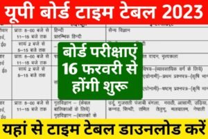 Up Board Time Table 2023: UP Board exam will start from February 16, board issued notice
