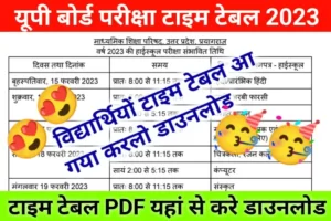 UP Board 12th Time Table 2023: See soon from which day the examinations are starting