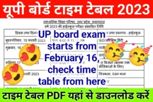 UP Board Time Table 2023 Released Now: Download Your Class 10th-12th Time Table