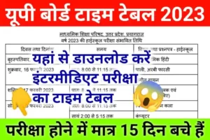 Up Board 12th Time Table 2023