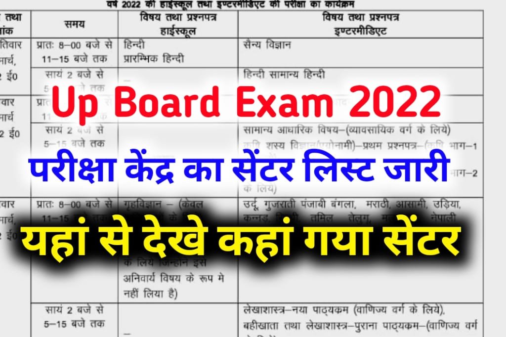Up Board Exam Centre List 2023