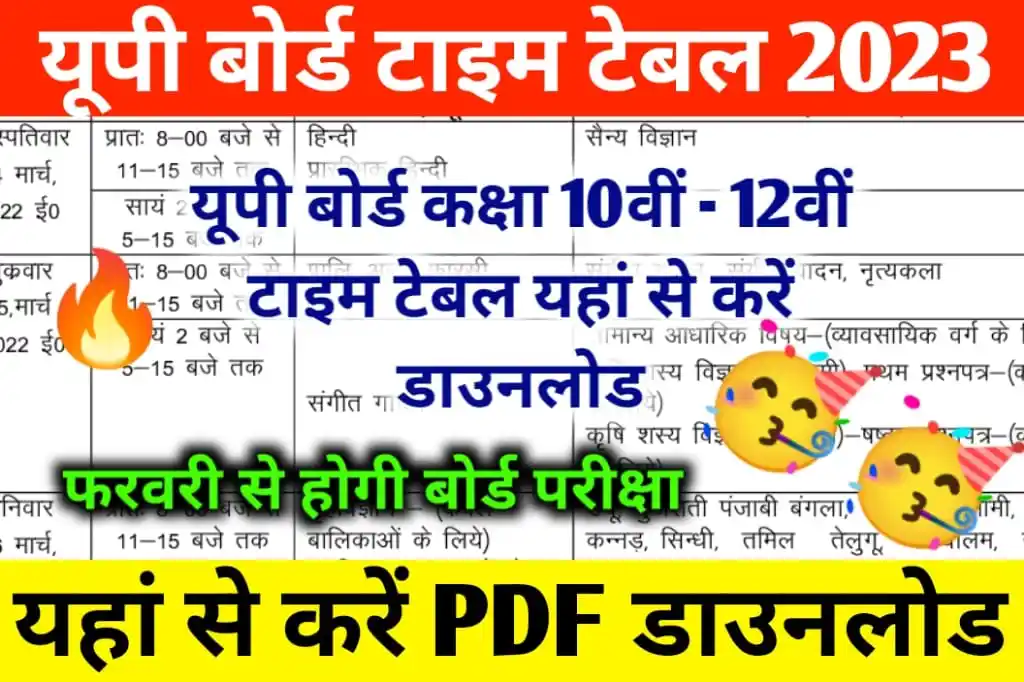 UP Board Class 10th-12th Time Table 2023 Released: Download Now Up Board Time Table