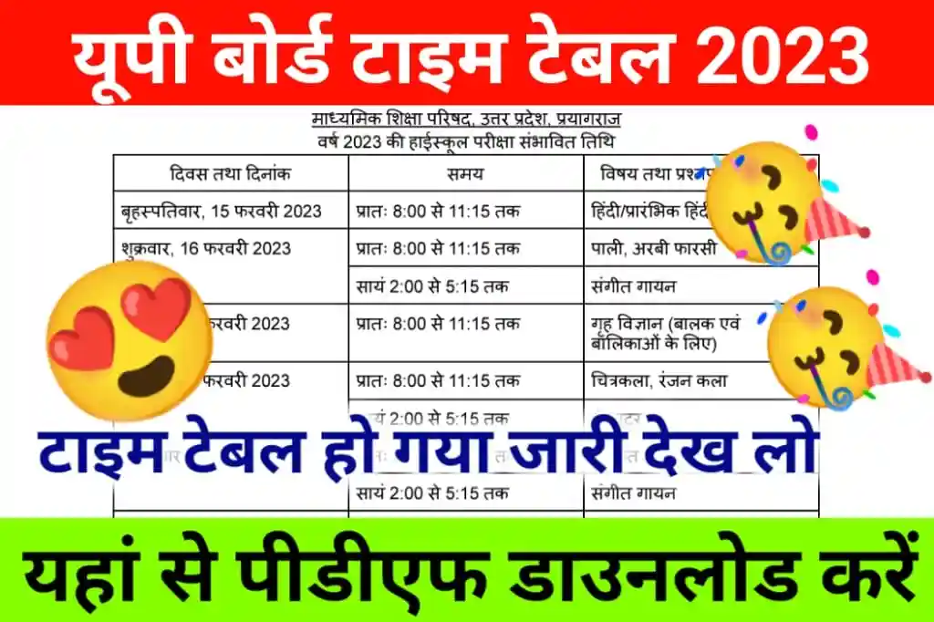 Up Board Class 10th Time Table Released Now: Download Time Table upmsp.edu.in