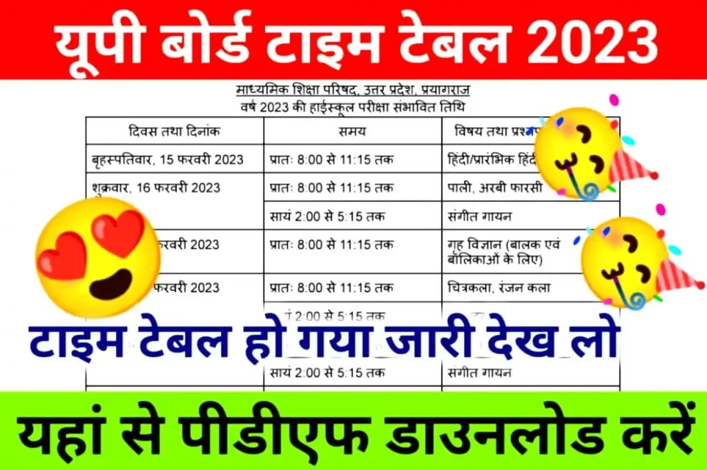 Up Board Class 12th Time Table 2023 Download Links: Up Board 2023