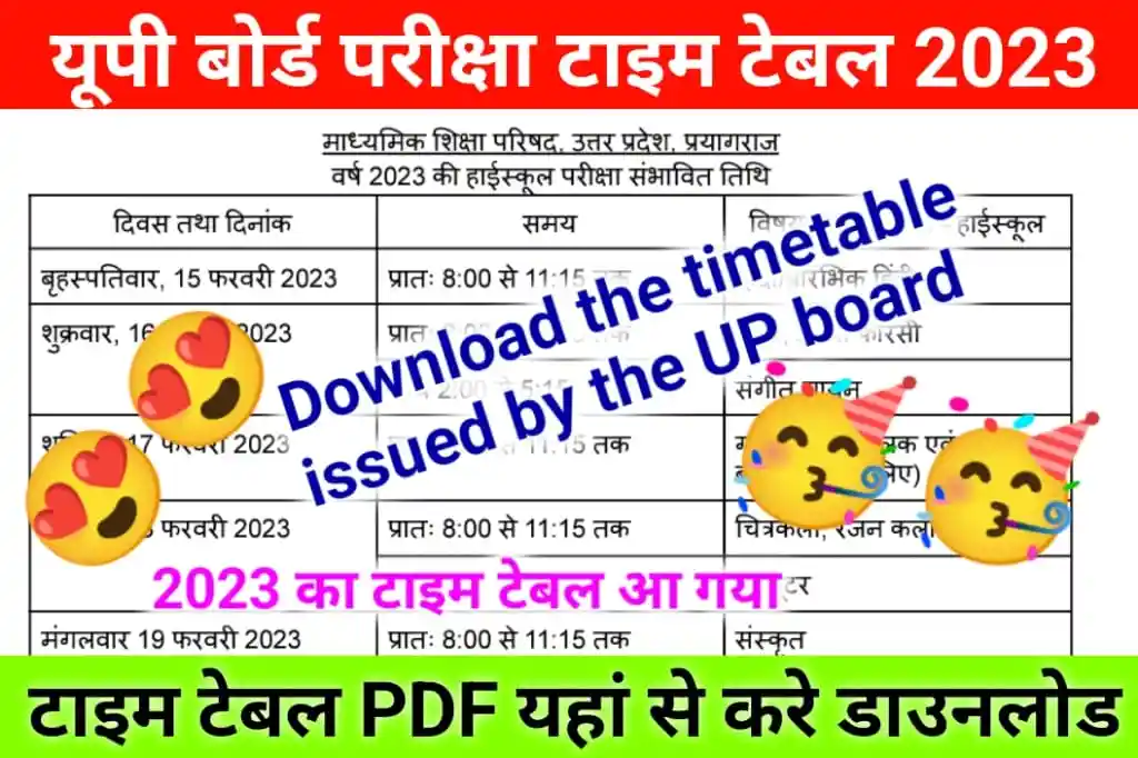 UP Board 10th Time Table 2023