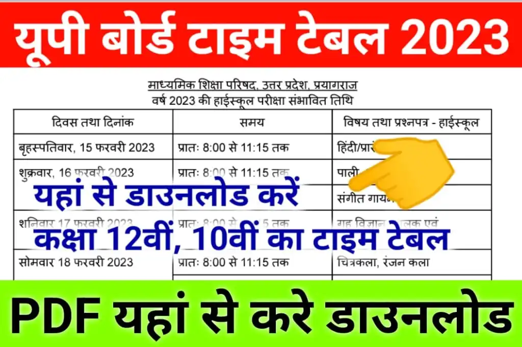 Up Board Class 10th-12th Time Table 2023 Download Links